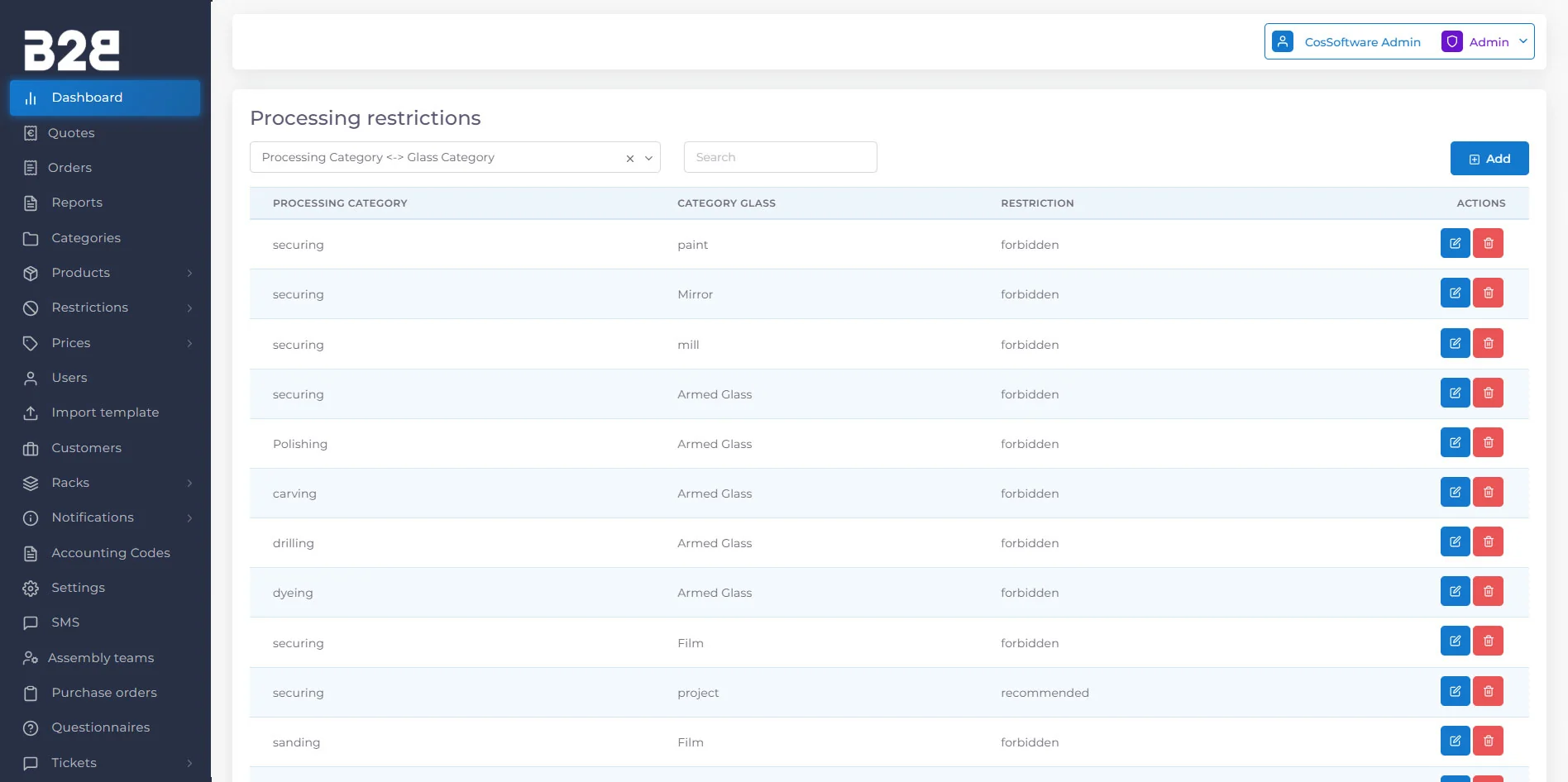 Dimensional and compatibility restrictions encoded in the platform