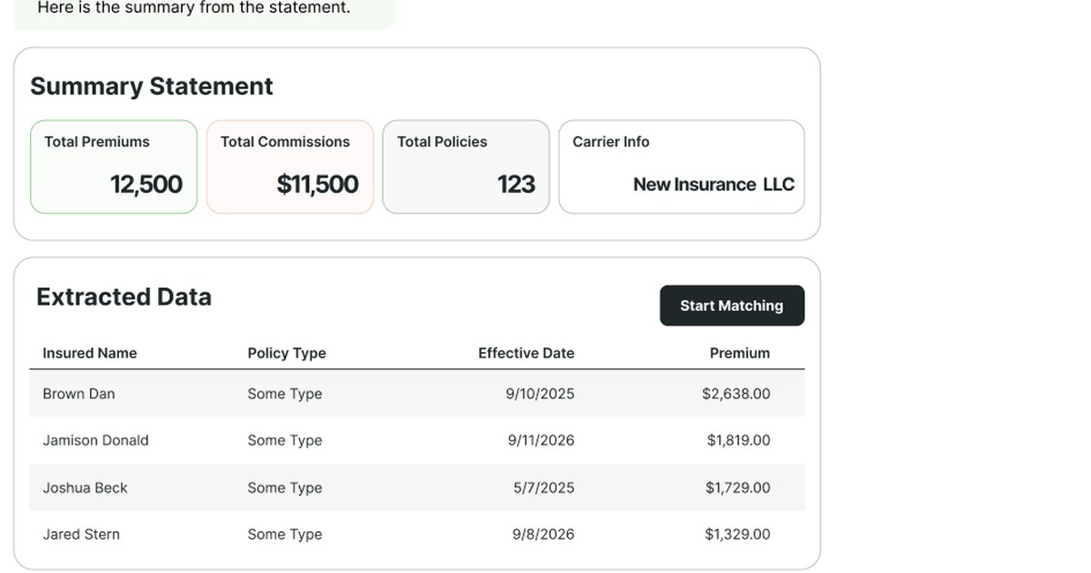 AI Medical Billing Automation Case Study case study cover