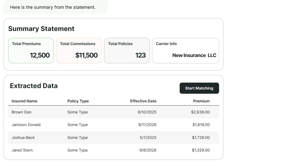 Medical Billing Automation — extracted policy and payment fields shown next to a summary statement, with each value tied back to where it was read on the scanned document, using test data